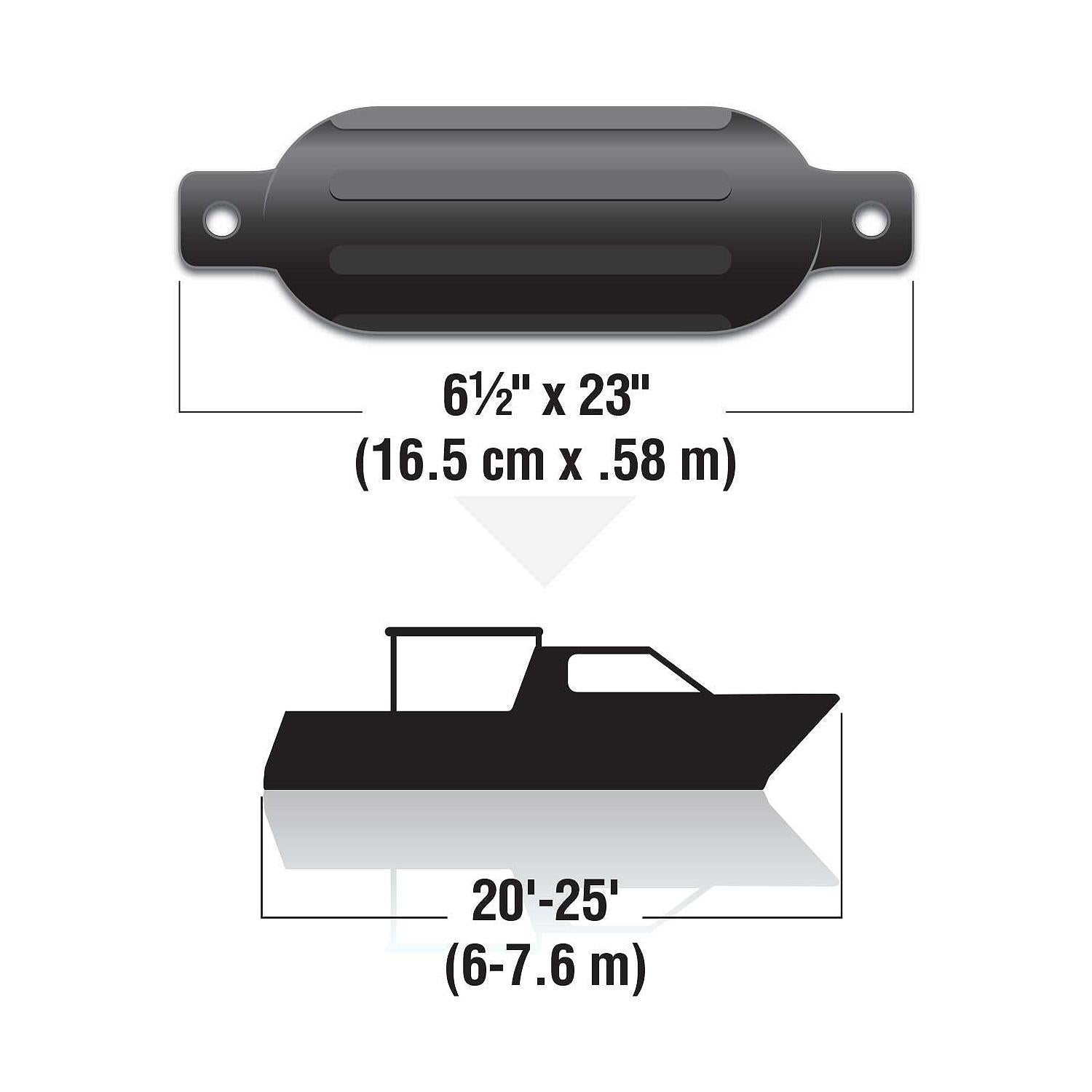 Seachoice 79281 Twin Eye Ribbed Fender Kit (Includes 2 6.5" x 23" Black Fenders and 2 Matching 3/8 x 5' Fender Lines) 50-79281